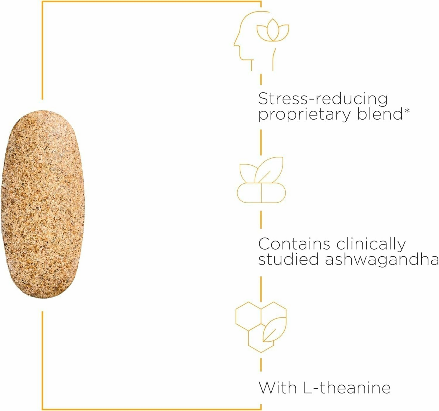 Cortisol Manager