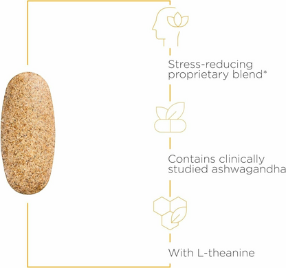 Cortisol Manager